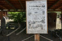 Tbilisi Open Air Museum of Ethnography